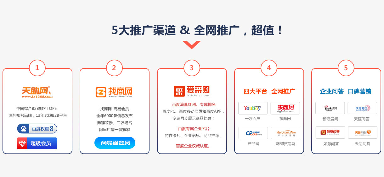 爱采购推广